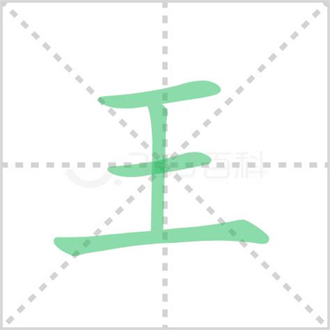 王部首的字